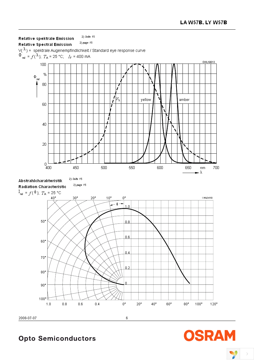 LA W57B-FYGY-24-Z Page 6